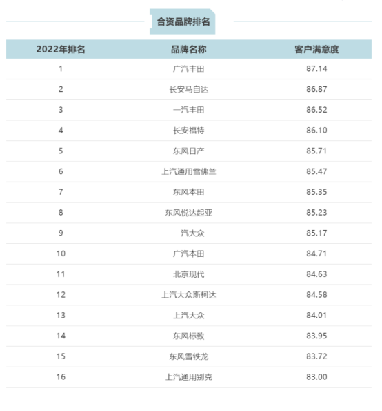 15 2022年卡思調(diào)查新聞發(fā)布會(huì)順利召開(kāi)1259.png