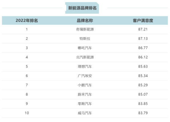 15 2022年卡思調(diào)查新聞發(fā)布會(huì)順利召開(kāi)1324.png